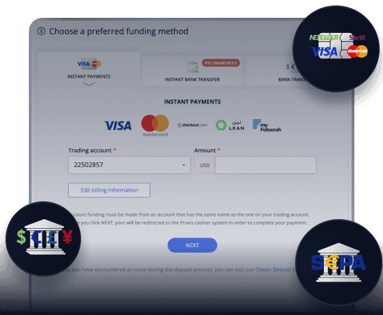 Select payment method